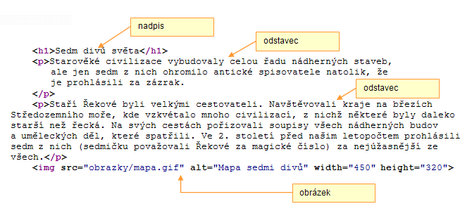 Ukázka html značek